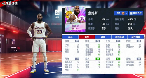 Panduan jurulatih taktik NBA Peak Showdown James