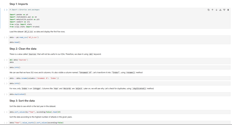 Applied Data Science on data breaches + Bonus