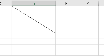 Excel表格斜线一分为二怎么弄 excel弄表格斜线一分为二方法