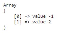 PHP Split Array