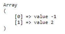 PHP Split Array