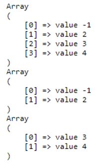 PHP Split Array