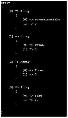preg_match en PHP (Fonction)