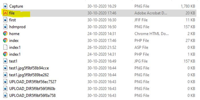 PHP base64_decode