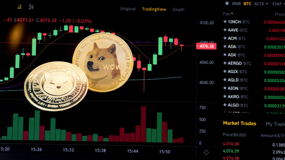 RCO Finance (RCOF) Emerges As a Top Ethereum Project Due To Its Robo Advisor!