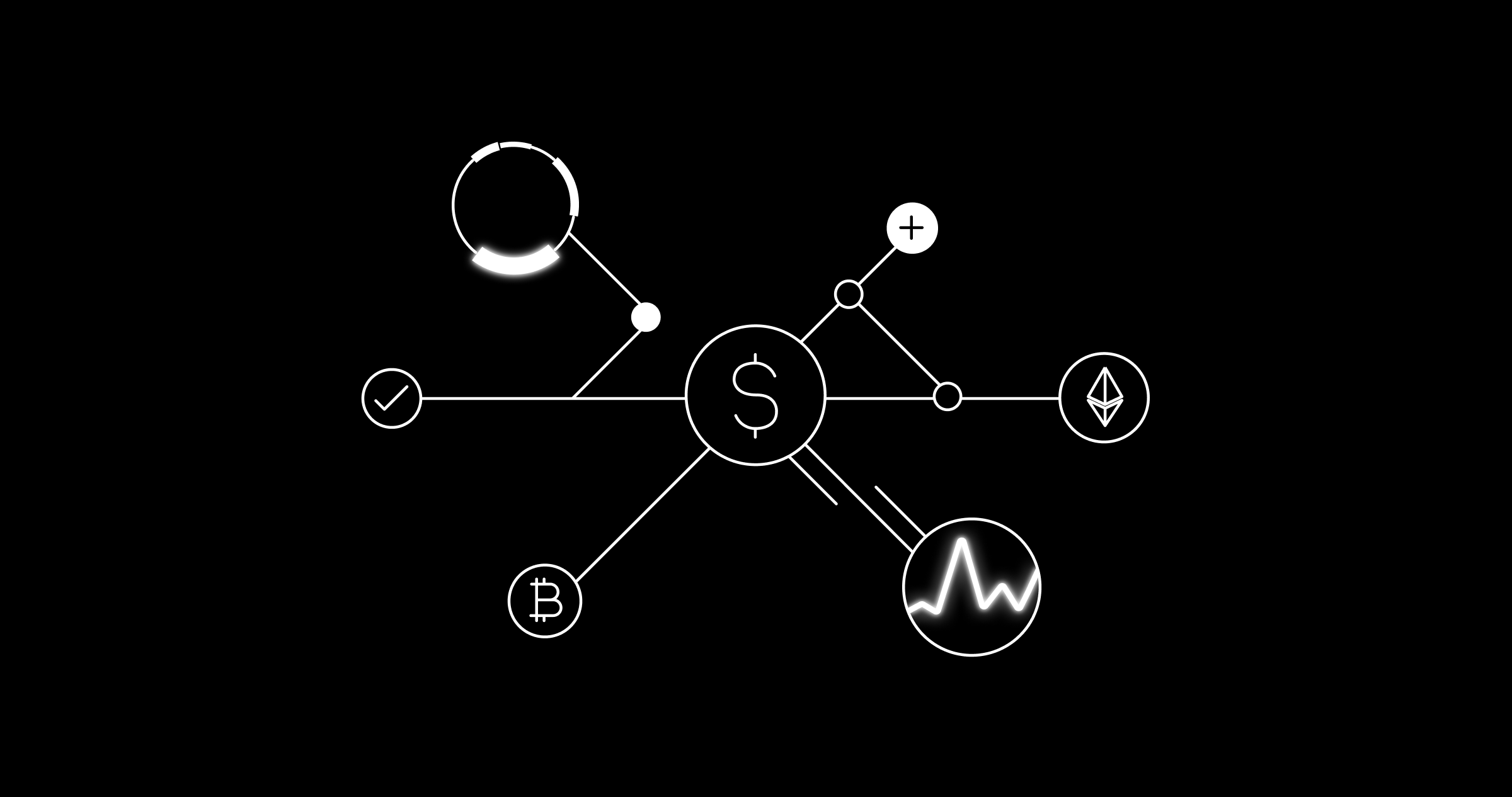 THORChain : le guide ultime de l'échange décentralisé entre chaînes