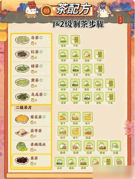 桃源深处有人家茶饮配方汇总有哪些 桃源深处有人家茶饮配方汇总