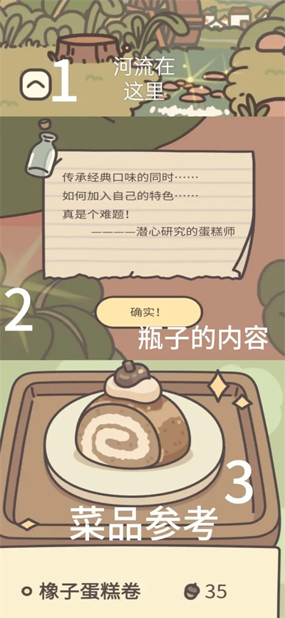 どんぐりハウスのレシピと入手方法をまとめています。