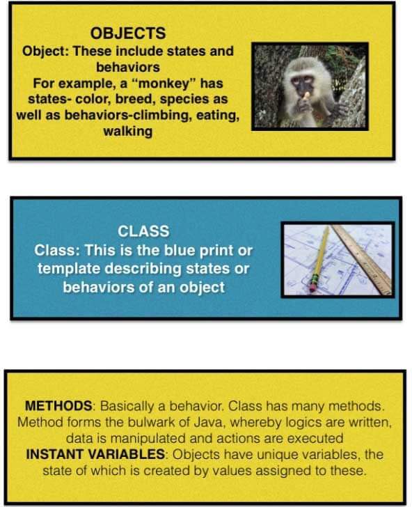 Java 프로그래밍 언어 기능