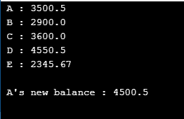 Javaのハッシュテーブル