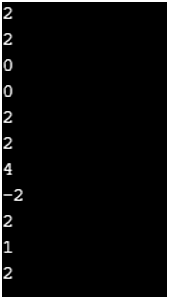 Java Period