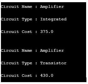Nested Class in Java-javaTutorial-php.cn