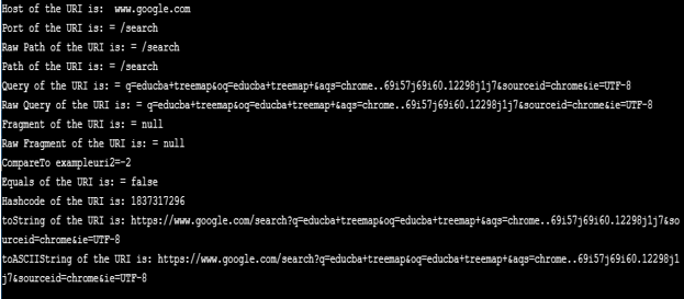 Java.net URI