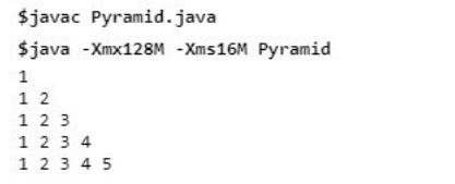 Modèles en Java