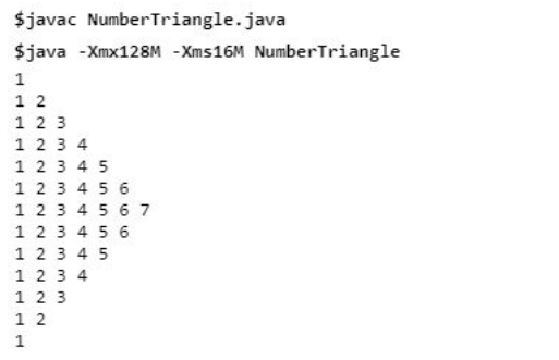 Modèles en Java