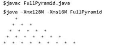 Modèles en Java