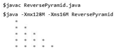 Modèles en Java