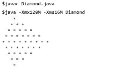 Modèles en Java