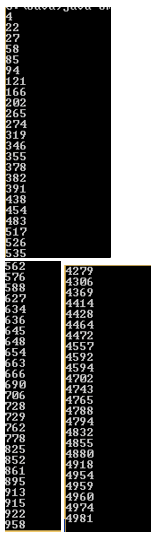 Smith Number in Java