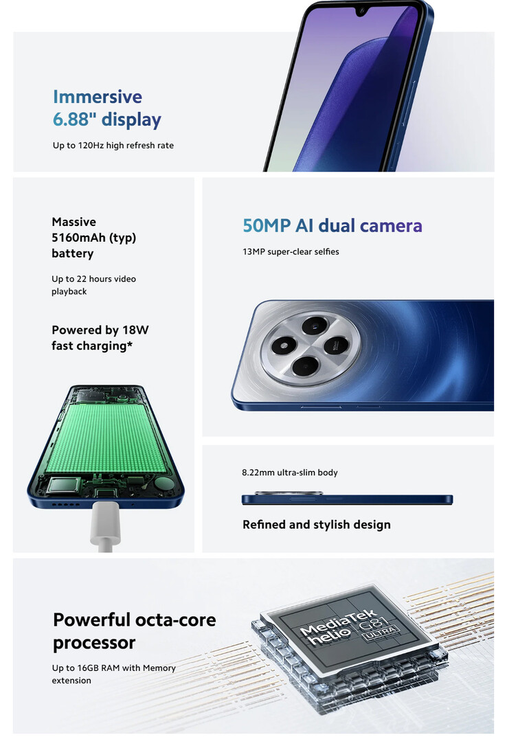 Xiaomi Redmi 14C debuts as cheap Android phone with 'premium' design