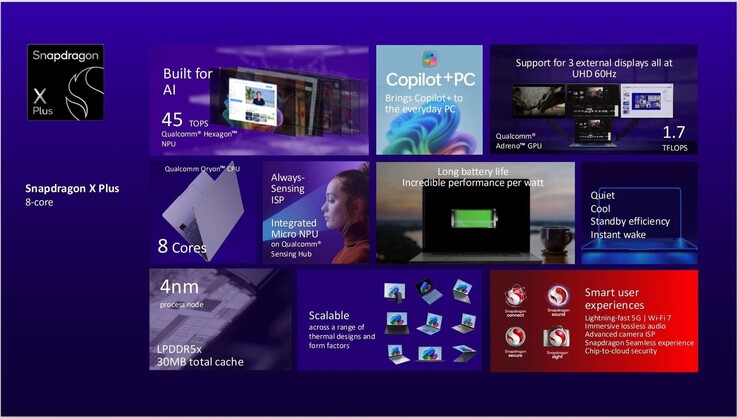 Qualcomm's new Snapdragon X series CPU for affordable laptops leaks ahead of official debut
