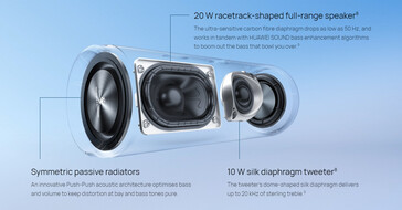 Huawei Sound Joy 2 debuts as new waterproof wireless speaker with long battery life