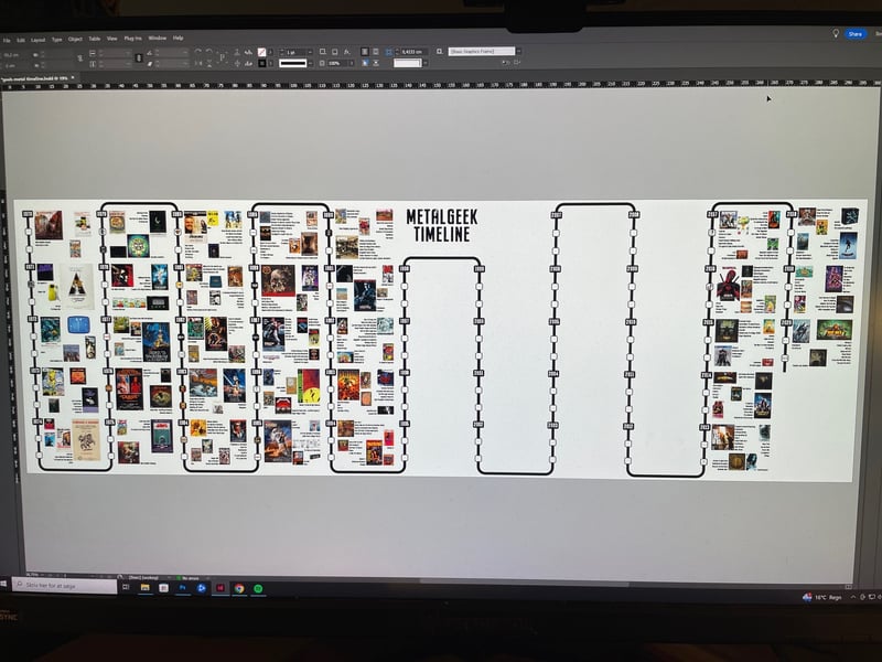 And the Oscar Goes to … Coding a Chronology Component