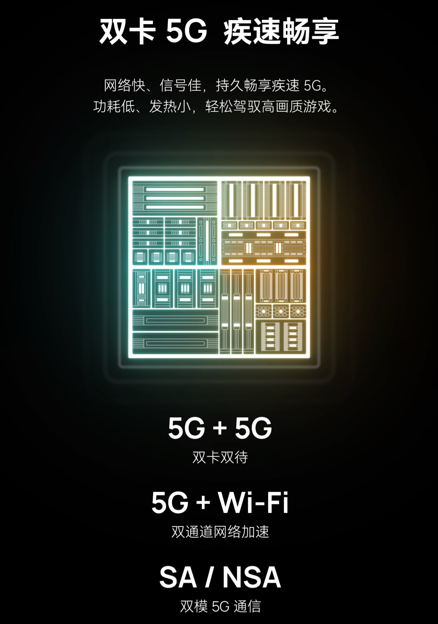 WIKO Hi 畅享 70m 5G 手机上架:天玑 700、5000mAh 电池,1499 元起