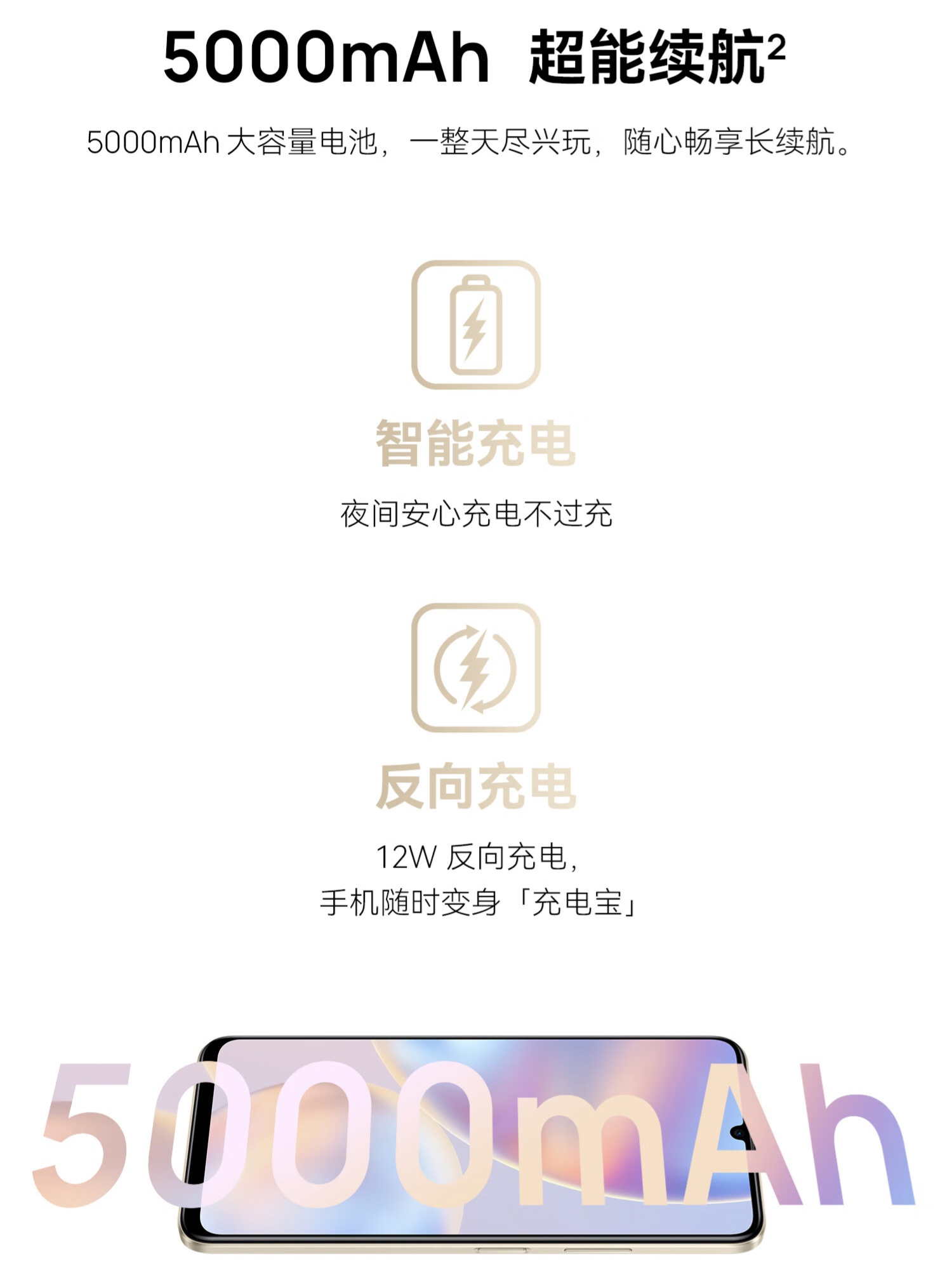 WIKO Hi 畅享 70m 5G 手机上架:天玑 700、5000mAh 电池,1499 元起