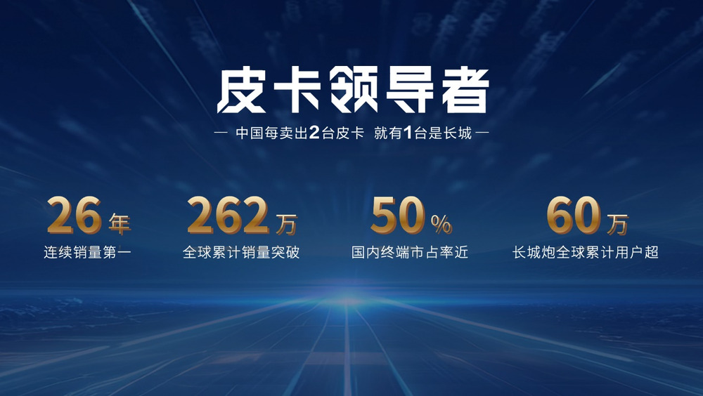 2.4T越野炮上市17.88万元起 山海炮穿越版开启预售 24.98万元