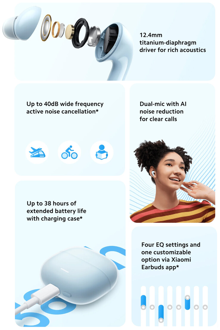 Redmi Buds 6 Lite debut as new affordable wireless earbuds with long battery life, 40 dB ANC, and more