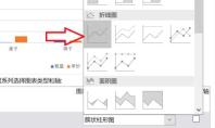 excel折线图和柱状图怎么放在一起 excel将折线图和柱状图合并教程