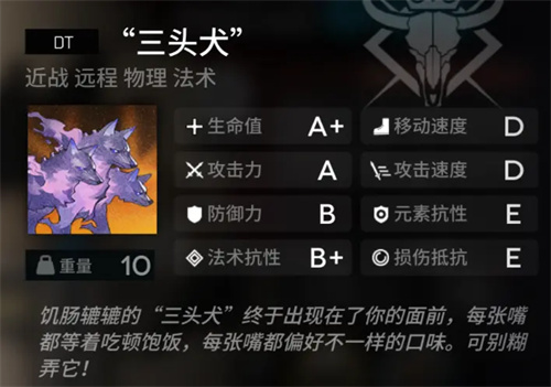 明日方舟Terra rice three-headed dog fighting strategy sharing