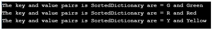C# SortedDictionary
