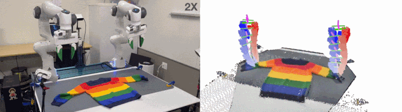 Li Feifeis team proposed ReKep to give robots spatial intelligence and integrate GPT-4o