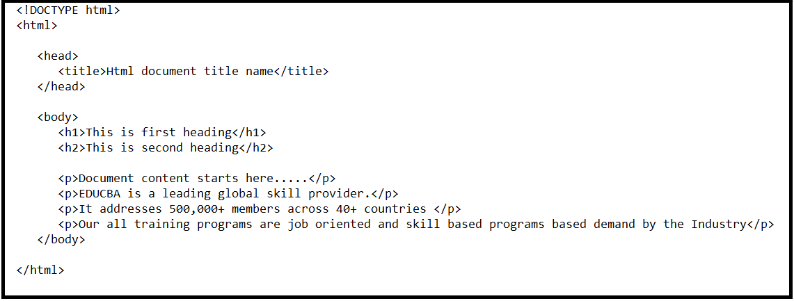 Introduction to HTML