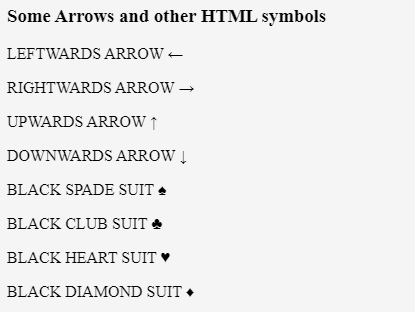 HTML 中的符号