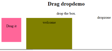 HTML Event Attributes