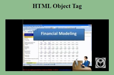 HTML object Tag