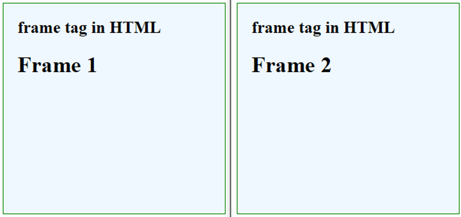 Frame Tag in HTML-HTML Tutorial-php.cn