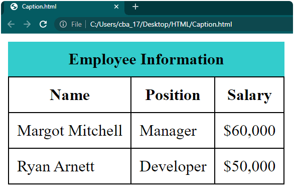Create Tables in HTML-HTML Tutorial-php.cn