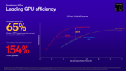 Qualcomm unveils two new 8-core Snapdragon X Plus CPUs