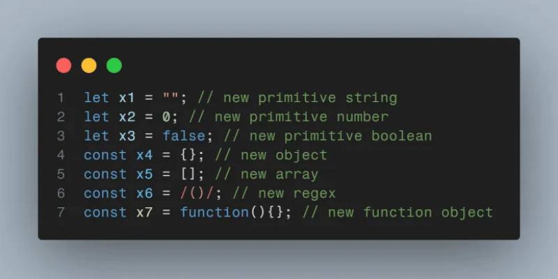 JAVASCRIPT BEST PRACTICES.-JS Tutorial-php.cn