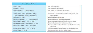 Minimum Spanning Trees