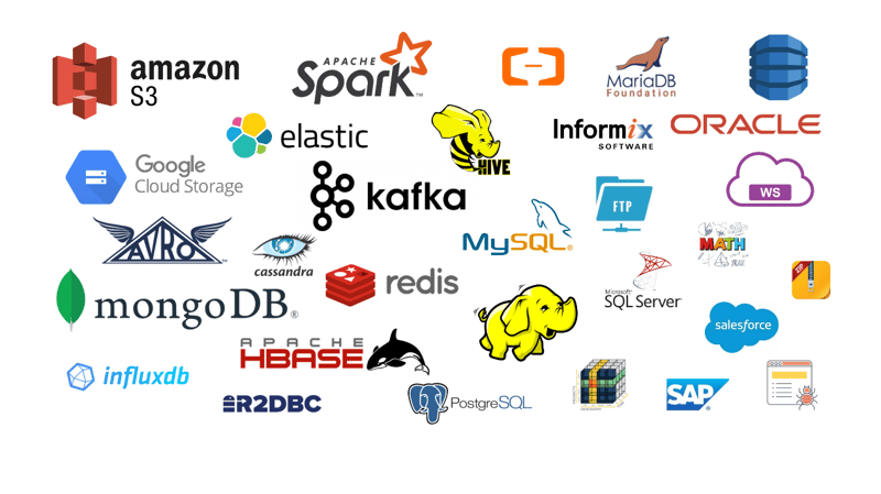Something could double the development efficiency of Java programmers