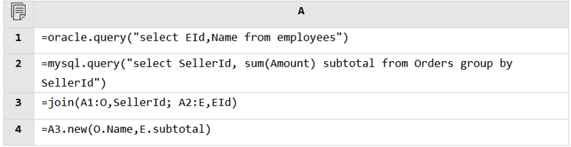 Something could double the development efficiency of Java programmers
