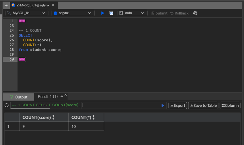 Mastering MySQL Aggregate Functions: Simplifying Data Analysis