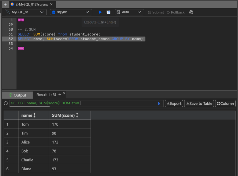 Mastering MySQL Aggregate Functions: Simplifying Data Analysis