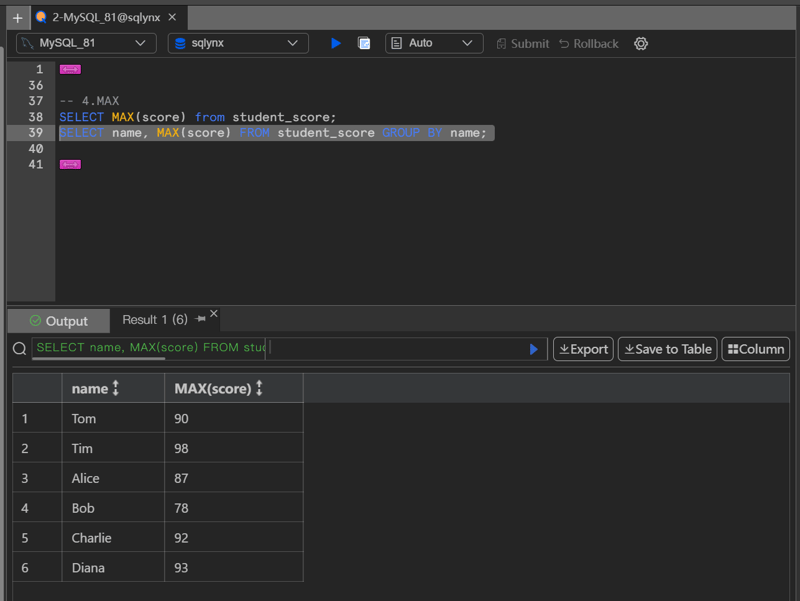 Mastering MySQL Aggregate Functions: Simplifying Data Analysis