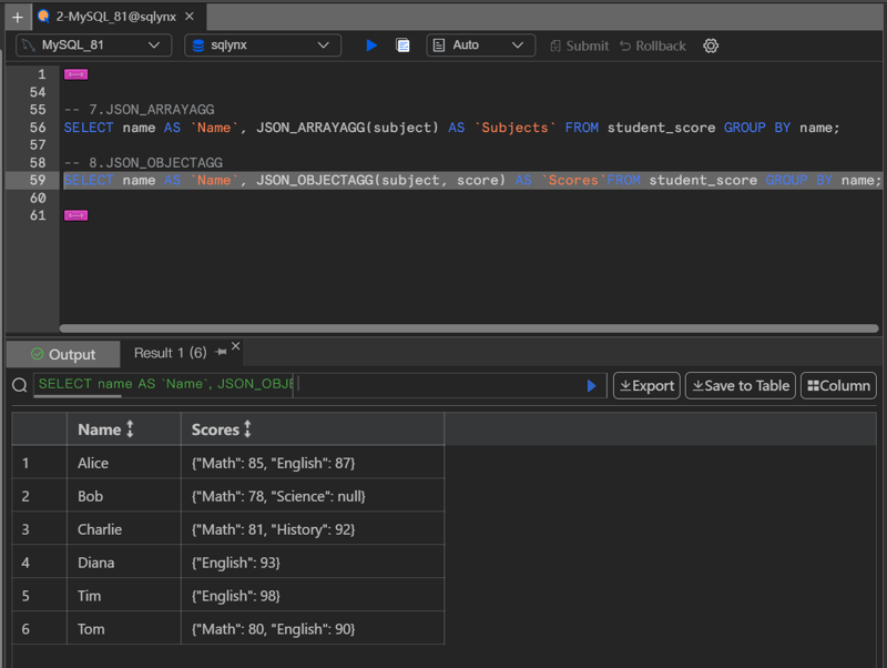 Mastering MySQL Aggregate Functions: Simplifying Data Analysis